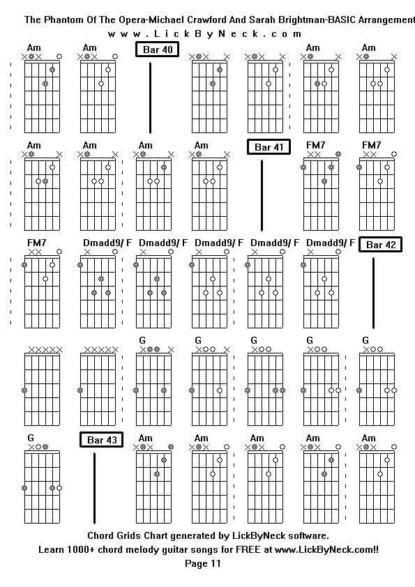 Chord Grids Chart of chord melody fingerstyle guitar song-The Phantom Of The Opera-Michael Crawford And Sarah Brightman-BASIC Arrangement,generated by LickByNeck software.